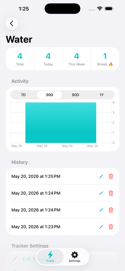 Trackalot report screen with stats, an activity chart, and history.